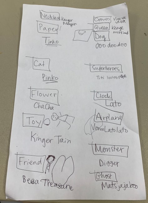 Creating Your Own Language IPR